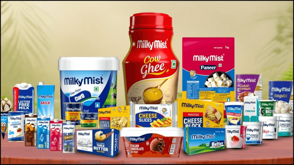 Milky Mist IPO 2026: Everything You Need to Know Before India’s Biggest Dairy Brand Lists